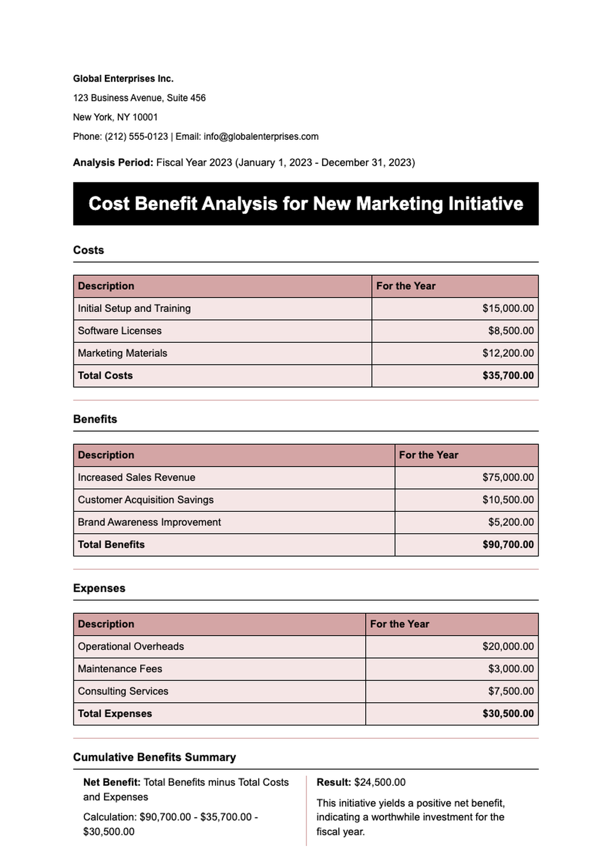 Costs Benefits Analysis Template with Financial Breakdown Table_variant_1